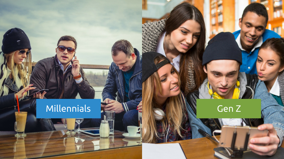 The Rise of Digital Disruption with Millennial and Gen Z Consumers