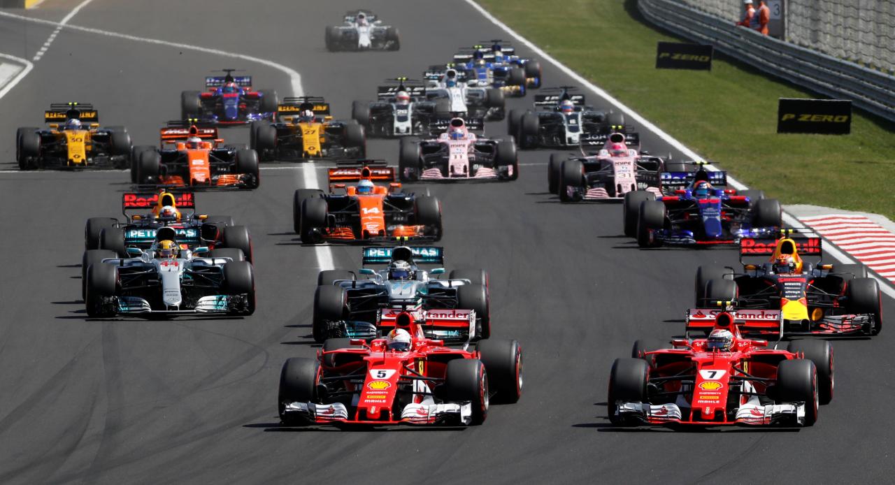 Driving commercial decisions at F1 by Combining Market Research with Data Analytics
