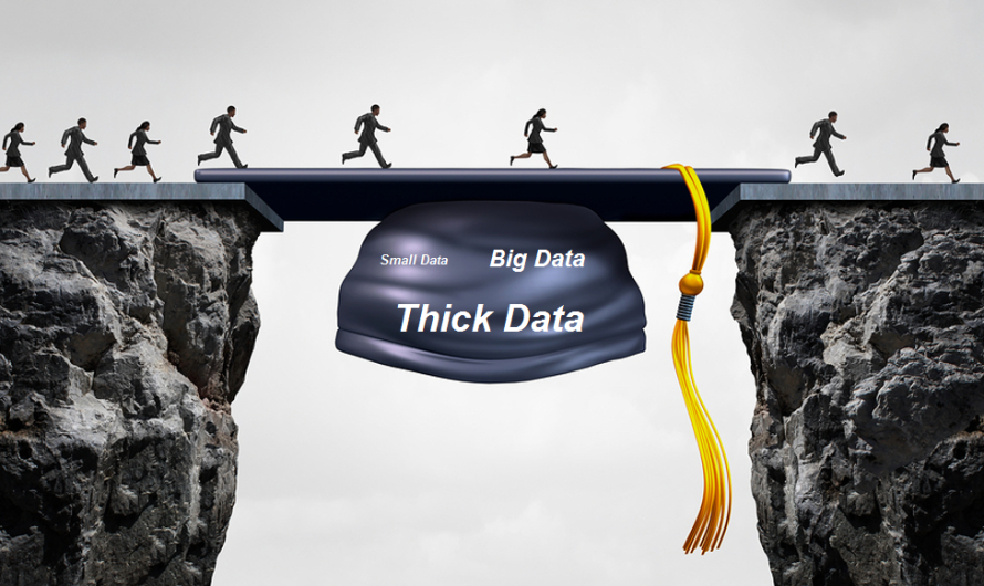 Bridging the gaps with small data, big data and thick data in qualitative research