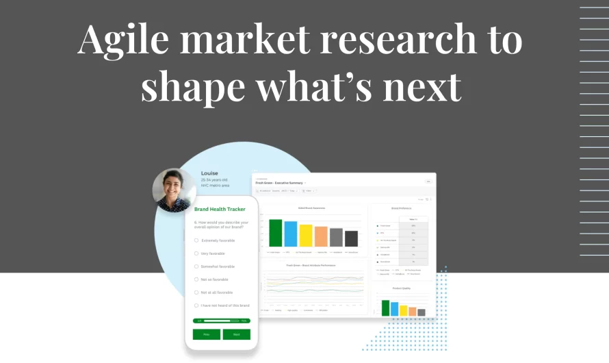 Agile market research to shape what’s next
