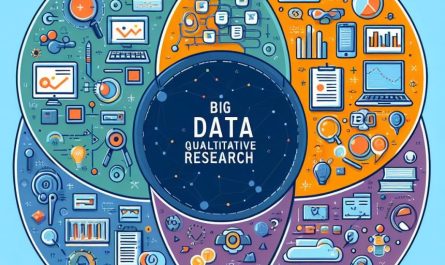 Big Data in Qualitative Research