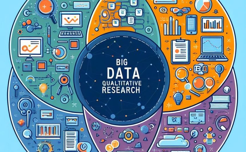 Maximizing Insights: Big Data in Qualitative Research