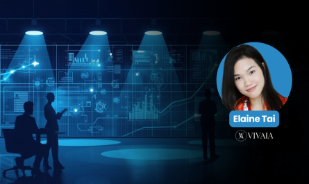 From Insight to Identity: Rethinking the Role of Market Research in Brand Strategy