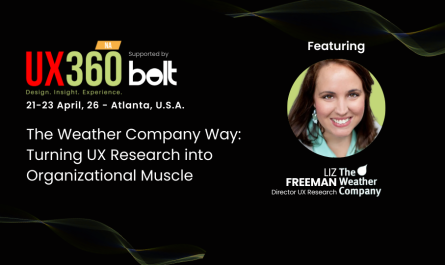 The Weather Company Way: Turning UX Research into Organizational Muscle