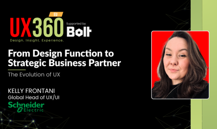 From Design Function to Strategic Business Partner: The Evolution of UX