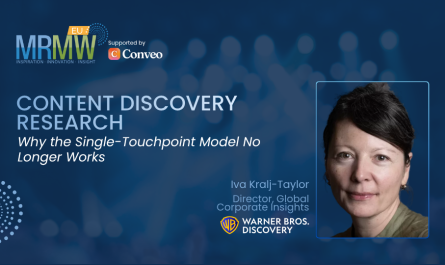 Content Discovery Research: Why the Single-Touchpoint Model No Longer Works