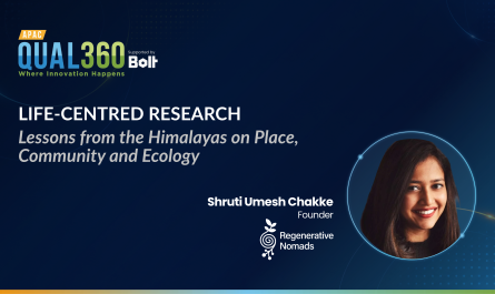 QUAL360 APAC 2026 article cover featuring Shruti Umesh Chakke and the title Life-Centred Research: Lessons from the Himalayas