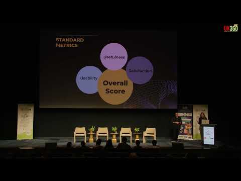 Docusign  Marina Lin & Amit Sathe SCALE MEASURE TRANSCEND EVOLVING THE UX RESEARCH PRACTICE IN THE A