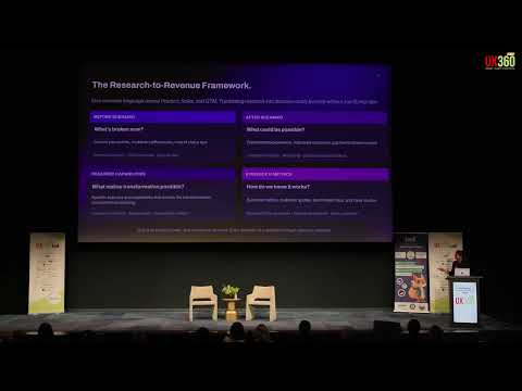 Rubrik  Priyanka Raju BRIDGING THE RESEARCH–SALES DIVIDE A FRAMEWORK FOR TURNING USER INSIGHTS INTO