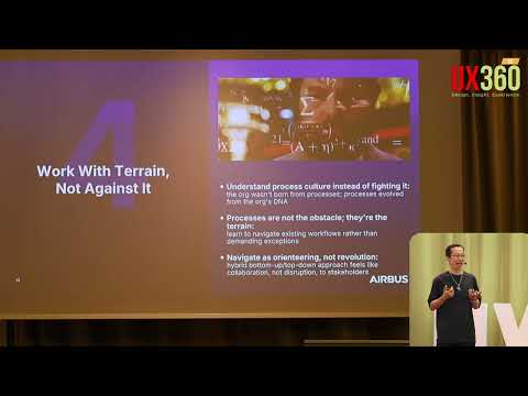 AIRBUS Dr  Shuo Hsiu Hsu THE ENTERPRISE UX SURVIVAL KIT  ORCHESTRATING UXR D IN DECENTRALIZED ORGANI