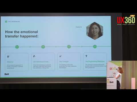Bolt Insight Naz Tugtekin THE QUIET UX REVOLUTION  HOW AI IS REWIRING THE USER MINDSET 004